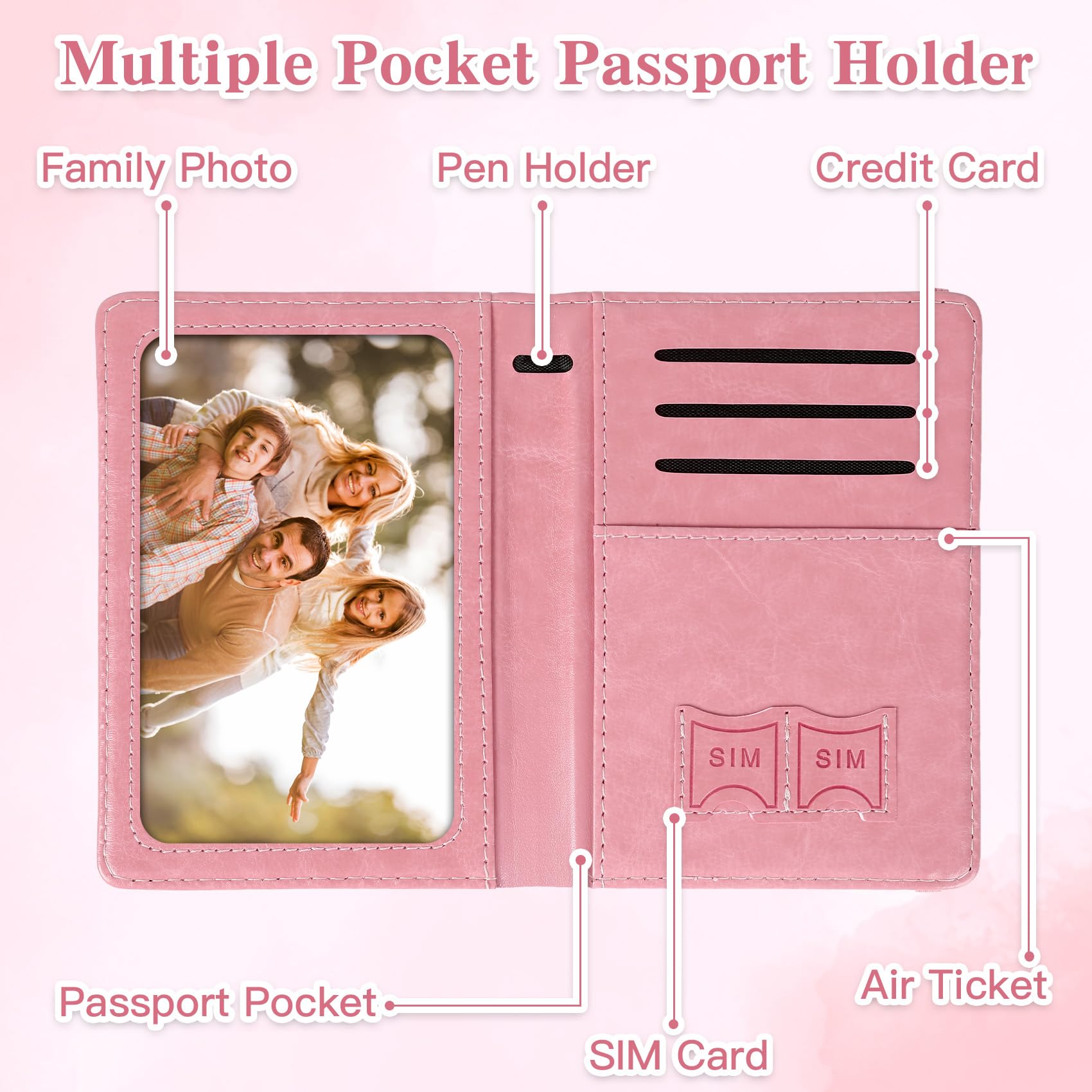 Reisepass-Etui, RFID-Schutz Re – Travel Accessories In Bulk Bewertung und Preis