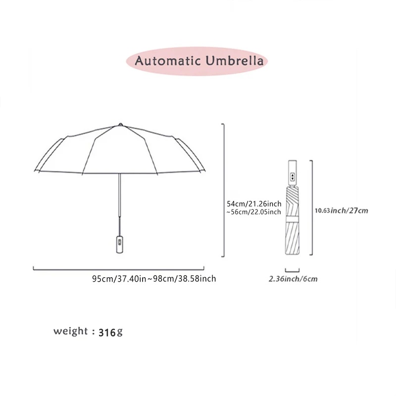 8-Rippen-Automatik-Regenschirm – Travel Umbrella Compact Bewertung und Preis